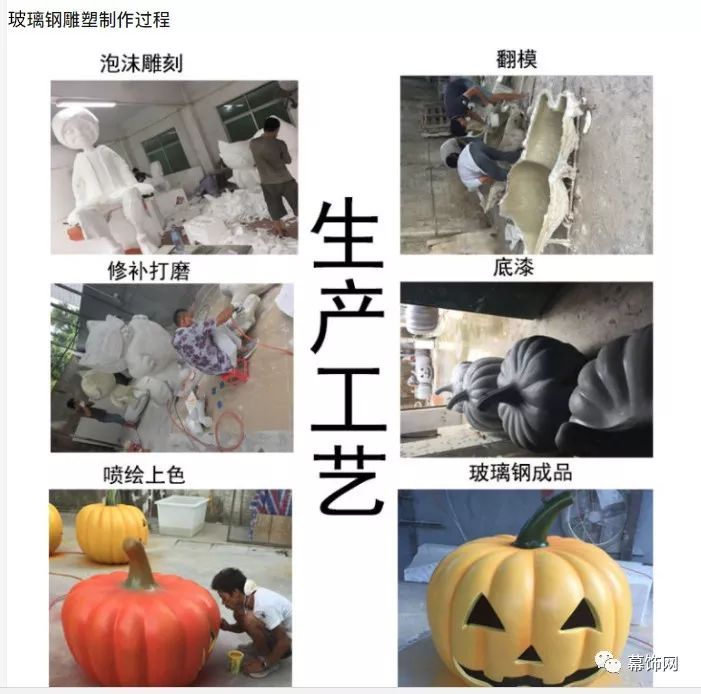 玻璃钢是什么？它是不是玻璃？